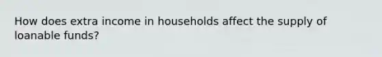 How does extra income in households affect the supply of loanable funds?