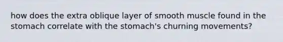 how does the extra oblique layer of smooth muscle found in the stomach correlate with the stomach's churning movements?