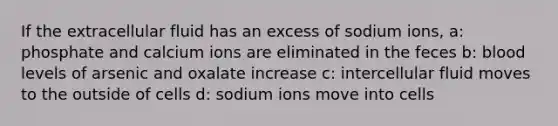 If the extracellular fluid has an excess of sodium ions, a: phosphate and calcium ions are eliminated in the feces b: blood levels of arsenic and oxalate increase c: intercellular fluid moves to the outside of cells d: sodium ions move into cells