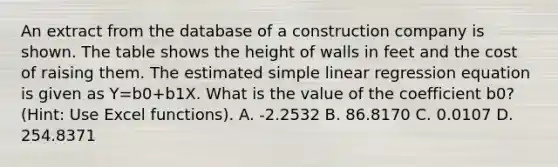 An extract from the database of a construction company is shown. The table shows the height of walls in feet and the cost of raising them. The estimated <a href='https://www.questionai.com/knowledge/kuO8H0fiMa-simple-linear-regression' class='anchor-knowledge'>simple linear regression</a> equation is given as Y=b0+b1X. What is the value of the coefficient b0​? (Hint: Use Excel​ functions). A. -2.2532 B. 86.8170 C. 0.0107 D. 254.8371