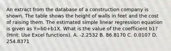 An extract from the database of a construction company is shown. The table shows the height of walls in feet and the cost of raising them. The estimated <a href='https://www.questionai.com/knowledge/kuO8H0fiMa-simple-linear-regression' class='anchor-knowledge'>simple linear regression</a> equation is given as Y=b0+b1X. What is the value of the coefficient​ b1? (Hint: Use Excel​ functions). A. -2.2532 B. 86.8170 C. 0.0107 D. 254.8371