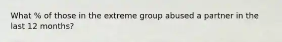 What % of those in the extreme group abused a partner in the last 12 months?