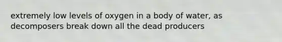 extremely low levels of oxygen in a body of water, as decomposers break down all the dead producers