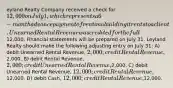 eyland Realty Company received a check for 12,000 on July 1, which represents a 6-month advance payment of rent on a building it rents to a client. Unearned Rental Revenue was credited for the full12,000. Financial statements will be prepared on July 31. Leyland Realty should make the following adjusting entry on July 31: A) debit Unearned Rental Revenue, 2,000; credit Rental Revenue,2,000. B) debit Rental Revenue, 2,000; credit Unearned Rental Revenue,2,000. C) debit Unearned Rental Revenue, 12,000; credit Rental Revenue,12,000. D) debit Cash, 12,000; credit Rental Revenue,12,000.