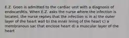 E.Z. Goen is admitted to the cardiac unit with a diagnosis of endocarditis. When E.Z. asks the nurse where the infection is located, the nurse replies that the infection is in a) the outer layer of the heart wall b) the inner lining of the heart c) a membranous sac that enclose heart d) a muscular layer of the heart