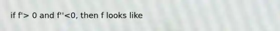 if f'> 0 and f''<0, then f looks like