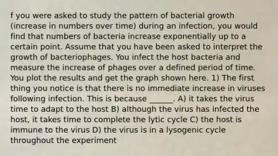 f you were asked to study the pattern of bacterial growth (increase in numbers over time) during an infection, you would find that numbers of bacteria increase exponentially up to a certain point. Assume that you have been asked to interpret the growth of bacteriophages. You infect the host bacteria and measure the increase of phages over a defined period of time. You plot the results and get the graph shown here. 1) The first thing you notice is that there is no immediate increase in viruses following infection. This is because ______. A) it takes the virus time to adapt to the host B) although the virus has infected the host, it takes time to complete the lytic cycle C) the host is immune to the virus D) the virus is in a lysogenic cycle throughout the experiment