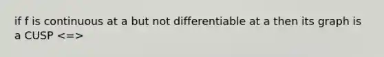 if f is continuous at a but not differentiable at a then its graph is a CUSP