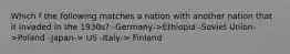 Which f the following matches a nation with another nation that it invaded in the 1930s? -Germany->Ethiopia -Soviet Union->Poland -Japan-> US -Italy-> Finland