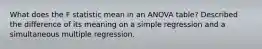 What does the F statistic mean in an ANOVA table? Described the difference of its meaning on a simple regression and a simultaneous multiple regression.