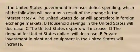 f the United States government increases deficit spending, which of the following will occur as a result of the change in the interest rate? A The United States dollar will appreciate in foreign exchange markets. B Household savings in the United States will decrease. C The United States exports will increase. D The demand for United States dollars will decrease. E Private investment in plant and equipment in the United States will increase.