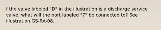 f the valve labeled "D" in the illustration is a discharge service valve, what will the port labeled "7" be connected to? See illustration GS-RA-08.