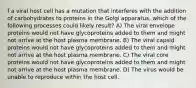 f a viral host cell has a mutation that interferes with the addition of carbohydrates to proteins in the Golgi apparatus, which of the following processes could likely result? A) The viral envelope proteins would not have glycoproteins added to them and might not arrive at the host plasma membrane. B) The viral capsid proteins would not have glycoproteins added to them and might not arrive at the host plasma membrane. C) The viral core proteins would not have glycoproteins added to them and might not arrive at the host plasma membrane. D) The virus would be unable to reproduce within the host cell.