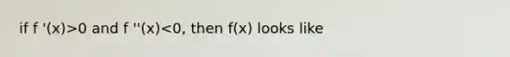 if f '(x)>0 and f ''(x)<0, then f(x) looks like