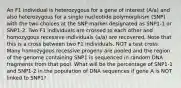 An F1 individual is heterozygous for a gene of interest (A/a) and also heterozygous for a single nucleotide polymorphism (SNP) with the two choices at the SNP marker designated as SNP1-1 or SNP1-2. Two F1 individuals are crossed to each other and homozygous recessive individuals (a/a) are recovered. Note that this is a cross between two F1 individuals, NOT a test cross. Many homozygous recessive progeny are pooled and the region of the genome containing SNP1 is sequenced in random DNA fragments from that pool. What will be the percentage of SNP1-1 and SNP1-2 in the population of DNA sequences if gene A is NOT linked to SNP1?