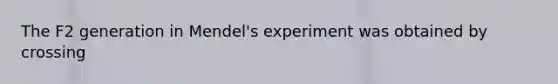 The F2 generation in Mendel's experiment was obtained by crossing