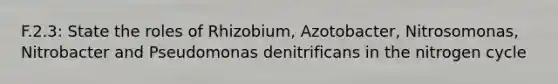 F.2.3: State the roles of Rhizobium, Azotobacter, Nitrosomonas, Nitrobacter and Pseudomonas denitrificans in the nitrogen cycle