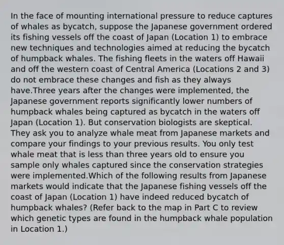 In the face of mounting international pressure to reduce captures of whales as bycatch, suppose the Japanese government ordered its fishing vessels off the coast of Japan (Location 1) to embrace new techniques and technologies aimed at reducing the bycatch of humpback whales. The fishing fleets in the waters off Hawaii and off the western coast of Central America (Locations 2 and 3) do not embrace these changes and fish as they always have.Three years after the changes were implemented, the Japanese government reports significantly lower numbers of humpback whales being captured as bycatch in the waters off Japan (Location 1). But conservation biologists are skeptical. They ask you to analyze whale meat from Japanese markets and compare your findings to your previous results. You only test whale meat that is <a href='https://www.questionai.com/knowledge/k7BtlYpAMX-less-than' class='anchor-knowledge'>less than</a> three years old to ensure you sample only whales captured since the conservation strategies were implemented.Which of the following results from Japanese markets would indicate that the Japanese fishing vessels off the coast of Japan (Location 1) have indeed reduced bycatch of humpback whales? (Refer back to the map in Part C to review which genetic types are found in the humpback whale population in Location 1.)