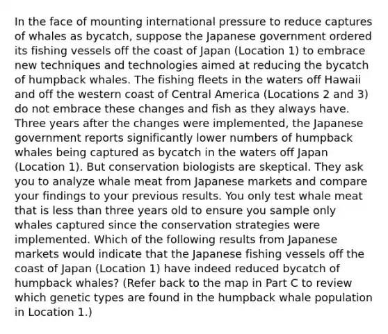 In the face of mounting international pressure to reduce captures of whales as bycatch, suppose the Japanese government ordered its fishing vessels off the coast of Japan (Location 1) to embrace new techniques and technologies aimed at reducing the bycatch of humpback whales. The fishing fleets in the waters off Hawaii and off the western coast of Central America (Locations 2 and 3) do not embrace these changes and fish as they always have. Three years after the changes were implemented, the Japanese government reports significantly lower numbers of humpback whales being captured as bycatch in the waters off Japan (Location 1). But conservation biologists are skeptical. They ask you to analyze whale meat from Japanese markets and compare your findings to your previous results. You only test whale meat that is less than three years old to ensure you sample only whales captured since the conservation strategies were implemented. Which of the following results from Japanese markets would indicate that the Japanese fishing vessels off the coast of Japan (Location 1) have indeed reduced bycatch of humpback whales? (Refer back to the map in Part C to review which genetic types are found in the humpback whale population in Location 1.)