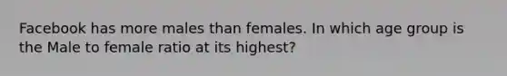 Facebook has more males than females. In which age group is the Male to female ratio at its highest?