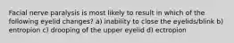 Facial nerve paralysis is most likely to result in which of the following eyelid changes? a) inability to close the eyelids/blink b) entropion c) drooping of the upper eyelid d) ectropion