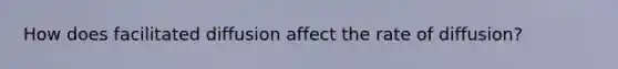 How does facilitated diffusion affect the rate of diffusion?