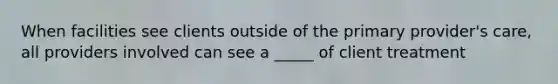 When facilities see clients outside of the primary provider's care, all providers involved can see a _____ of client treatment