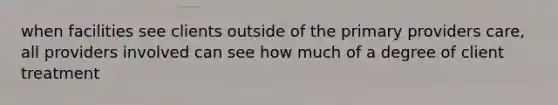 when facilities see clients outside of the primary providers care, all providers involved can see how much of a degree of client treatment