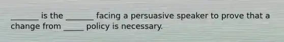 _______ is the _______ facing a persuasive speaker to prove that a change from _____ policy is necessary.