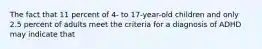 The fact that 11 percent of 4- to 17-year-old children and only 2.5 percent of adults meet the criteria for a diagnosis of ADHD may indicate that