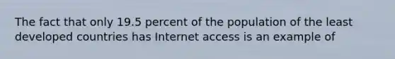 The fact that only 19.5 percent of the population of the least developed countries has Internet access is an example of