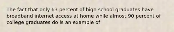 The fact that only 63 percent of high school graduates have broadband internet access at home while almost 90 percent of college graduates do is an example of