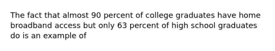 The fact that almost 90 percent of college graduates have home broadband access but only 63 percent of high school graduates do is an example of