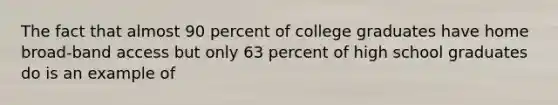 The fact that almost 90 percent of college graduates have home broad-band access but only 63 percent of high school graduates do is an example of