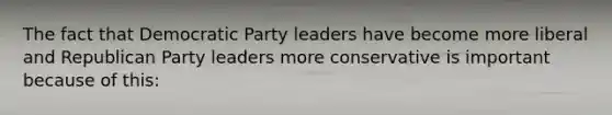 The fact that Democratic Party leaders have become more liberal and Republican Party leaders more conservative is important because of this: