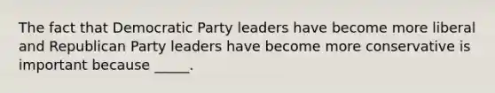 The fact that Democratic Party leaders have become more liberal and Republican Party leaders have become more conservative is important because _____.