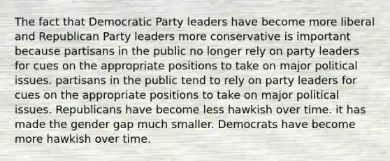 The fact that Democratic Party leaders have become more liberal and Republican Party leaders more conservative is important because partisans in the public no longer rely on party leaders for cues on the appropriate positions to take on major political issues. partisans in the public tend to rely on party leaders for cues on the appropriate positions to take on major political issues. Republicans have become less hawkish over time. it has made the gender gap much smaller. Democrats have become more hawkish over time.