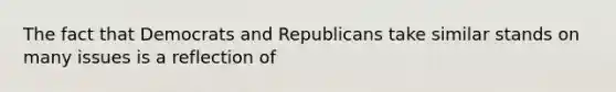 The fact that Democrats and Republicans take similar stands on many issues is a reflection of