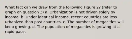 What fact can we draw from the following Figure 2? (refer to graph on question 3) a. Urbanization is not driven solely by income. b. Under identical income, recent countries are less urbanized than past countries. c. The number of megacities will keep growing. d. The population of megacities is growing at a rapid pace.