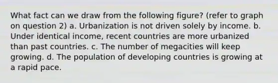 What fact can we draw from the following figure? (refer to graph on question 2) a. Urbanization is not driven solely by income. b. Under identical income, recent countries are more urbanized than past countries. c. The number of megacities will keep growing. d. The population of developing countries is growing at a rapid pace.