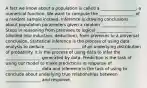 A fact we know about a population is called a _________________, a numerical function. We want to compute the _________________ of a random sample instaed. Inference is drawing conclusions about population parameters given a random _________________. Steps in reasoning from premises to logical _________________ (divided into induction, deduction), from premises to a universal conclusion. Statistical inference is the process of using data analysis to deduce _________________ of an underlying distribution of probability. It is the process of using data to infer the _________________ generated by data. Prediction is the task of using our model to make predictions in response of _________________ data and inference is the task of using to conclude about underlying true relationships between _________________ and response.