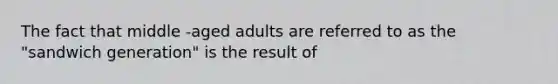 The fact that middle -aged adults are referred to as the "sandwich generation" is the result of