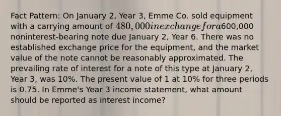 Fact Pattern: On January 2, Year 3, Emme Co. sold equipment with a carrying amount of 480,000 in exchange for a600,000 noninterest-bearing note due January 2, Year 6. There was no established exchange price for the equipment, and the market value of the note cannot be reasonably approximated. The prevailing rate of interest for a note of this type at January 2, Year 3, was 10%. The present value of 1 at 10% for three periods is 0.75. In Emme's Year 3 income statement, what amount should be reported as interest income?