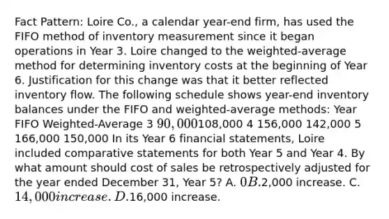 Fact Pattern: Loire Co., a calendar year-end firm, has used the FIFO method of inventory measurement since it began operations in Year 3. Loire changed to the weighted-average method for determining inventory costs at the beginning of Year 6. Justification for this change was that it better reflected inventory flow. The following schedule shows year-end inventory balances under the FIFO and weighted-average methods: Year FIFO Weighted-Average 3 90,000108,000 4 156,000 142,000 5 166,000 150,000 In its Year 6 financial statements, Loire included comparative statements for both Year 5 and Year 4. By what amount should cost of sales be retrospectively adjusted for the year ended December 31, Year 5? A. 0 B.2,000 increase. C. 14,000 increase. D.16,000 increase.