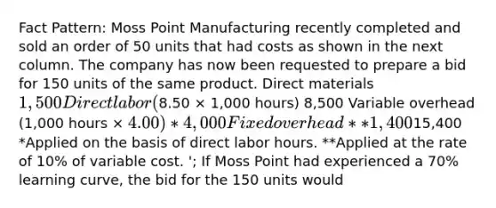 Fact Pattern: Moss Point Manufacturing recently completed and sold an order of 50 units that had costs as shown in the next column. The company has now been requested to prepare a bid for 150 units of the same product. Direct materials 1,500 Direct labor (8.50 × 1,000 hours) 8,500 Variable overhead (1,000 hours × 4.00)* 4,000 Fixed overhead** 1,40015,400 *Applied on the basis of direct labor hours. **Applied at the rate of 10% of variable cost. '; If Moss Point had experienced a 70% learning curve, the bid for the 150 units would