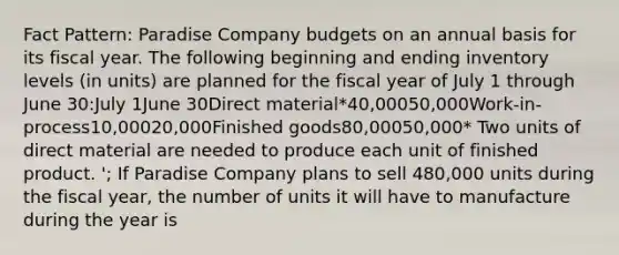 Fact Pattern: Paradise Company budgets on an annual basis for its fiscal year. The following beginning and ending inventory levels (in units) are planned for the fiscal year of July 1 through June 30:July 1June 30Direct material*40,00050,000Work-in-process10,00020,000Finished goods80,00050,000* Two units of direct material are needed to produce each unit of finished product. '; If Paradise Company plans to sell 480,000 units during the fiscal year, the number of units it will have to manufacture during the year is