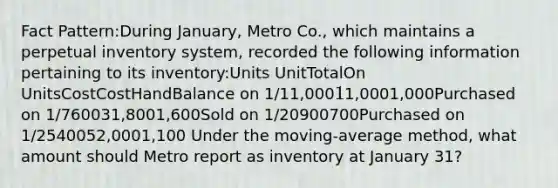 Fact Pattern:During January, Metro Co., which maintains a perpetual inventory system, recorded the following information pertaining to its inventory:Units UnitTotalOn UnitsCostCostHandBalance on 1/11,00011,0001,000Purchased on 1/760031,8001,600Sold on 1/20900700Purchased on 1/2540052,0001,100 Under the moving-average method, what amount should Metro report as inventory at January 31?