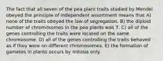 The fact that all seven of the pea plant traits studied by Mendel obeyed the principle of independent assortment means that A) none of the traits obeyed the law of segregation. B) the diploid number of chromosomes in the pea plants was 7. C) all of the genes controlling the traits were located on the same chromosome. D) all of the genes controlling the traits behaved as if they were on different chromosomes. E) the formation of gametes in plants occurs by mitosis only.