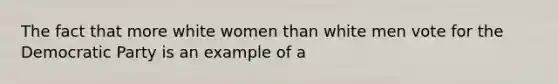 The fact that more white women than white men vote for the Democratic Party is an example of a