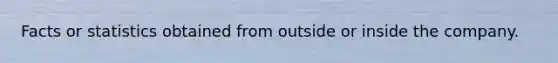Facts or statistics obtained from outside or inside the company.